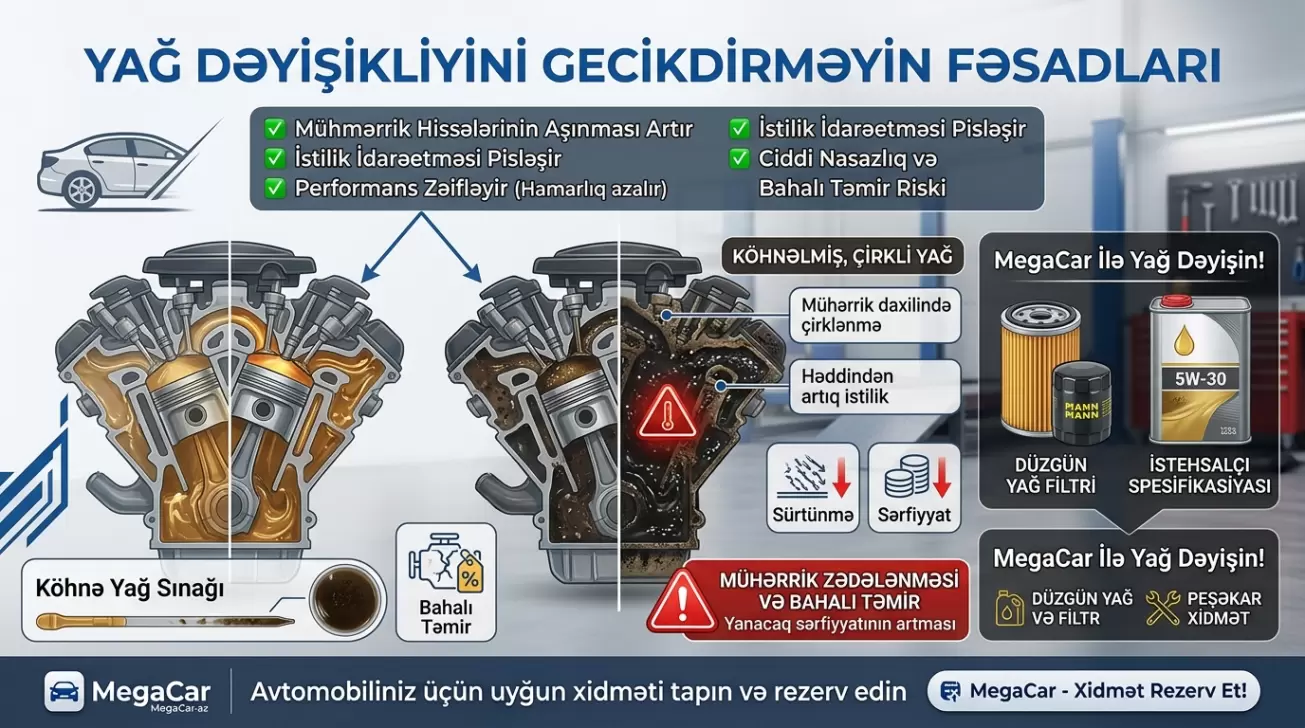 Yağ dəyişikliyini gecikdirməyin fəsadları