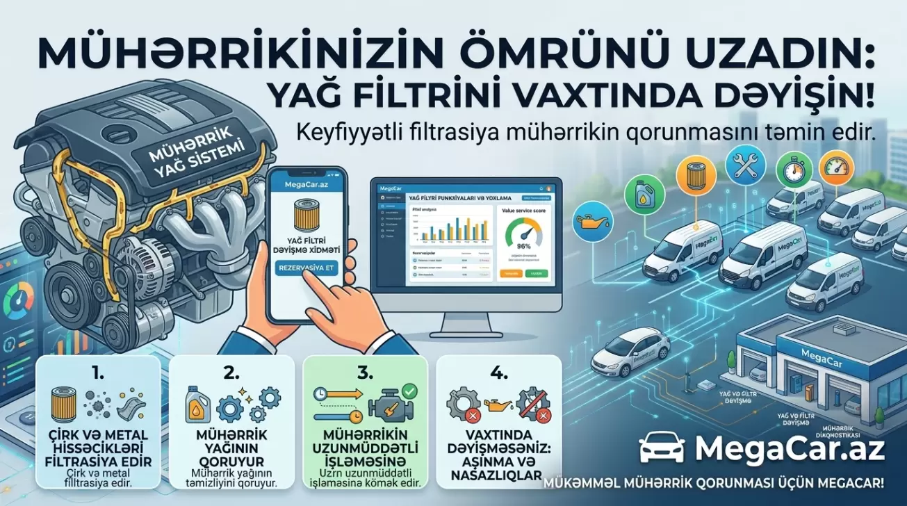 Yağ filtri nədir və niyə vacibdir?