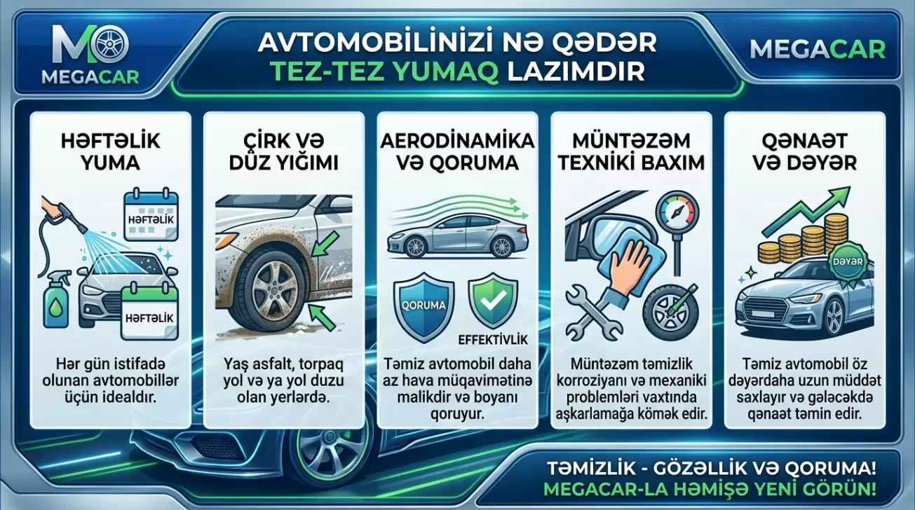 Avtomobilinizi nə qədər tez-tez yumaq lazımdır.