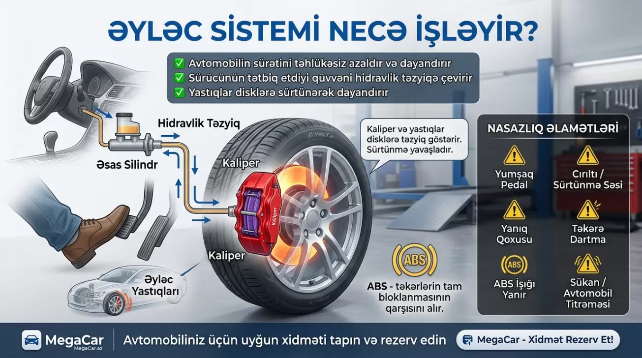 Əyləc sistemi necə işləyir və nasazlıq əlamətləri nələrdir