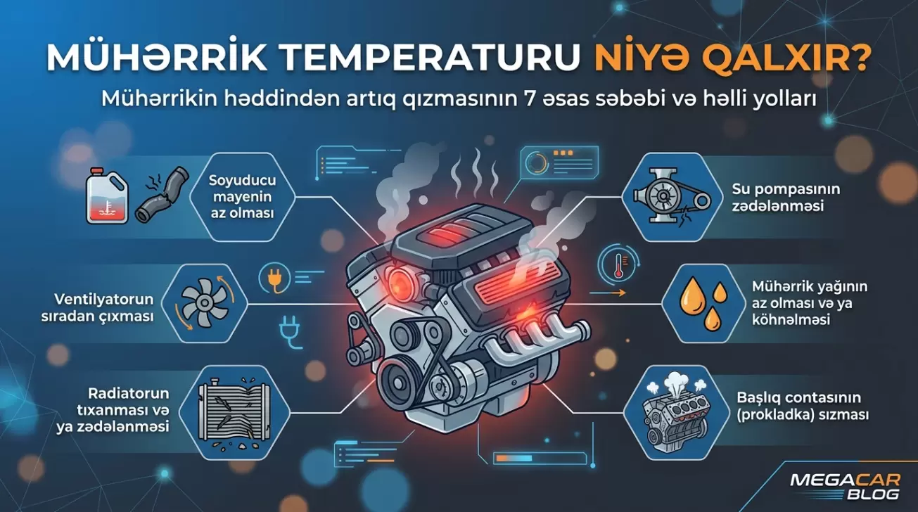 Mühərrik temperaturu niyə qalxır?