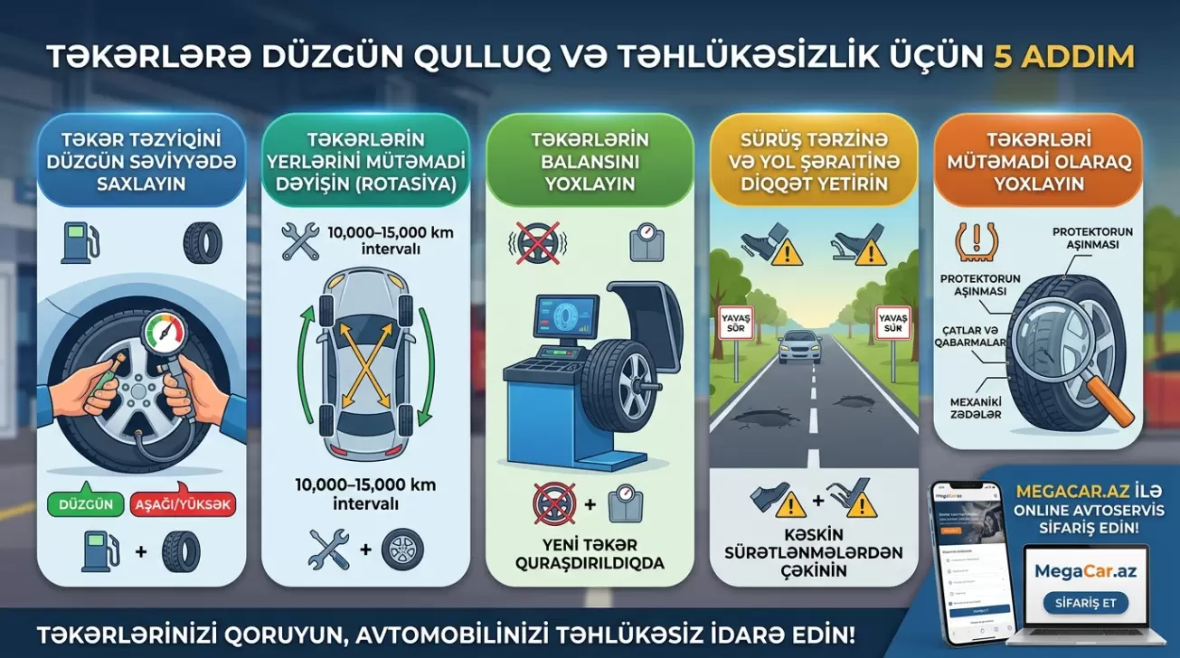Təkərlərin ömrünü uzatmaq üçün nə etməli