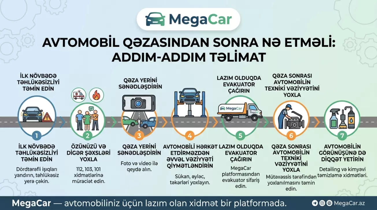Avtomobil qəzasından sonra nə etməli — addım-addım təlimat
